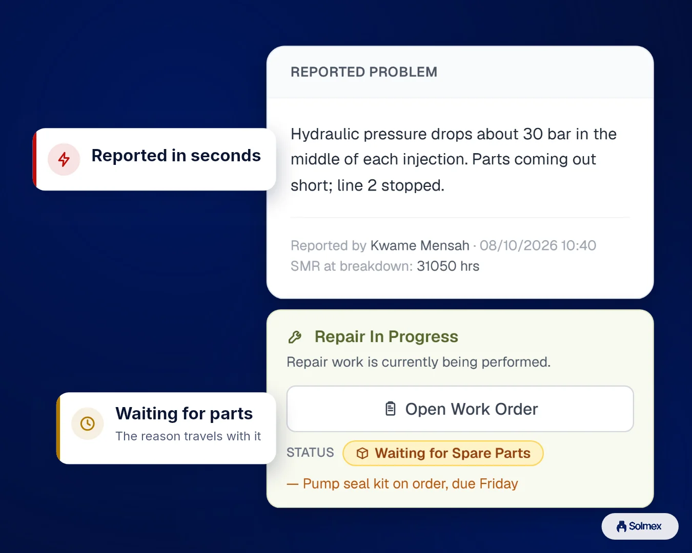 Breakdowns in Solmex on a phone: Reported in seconds. Waiting for parts.