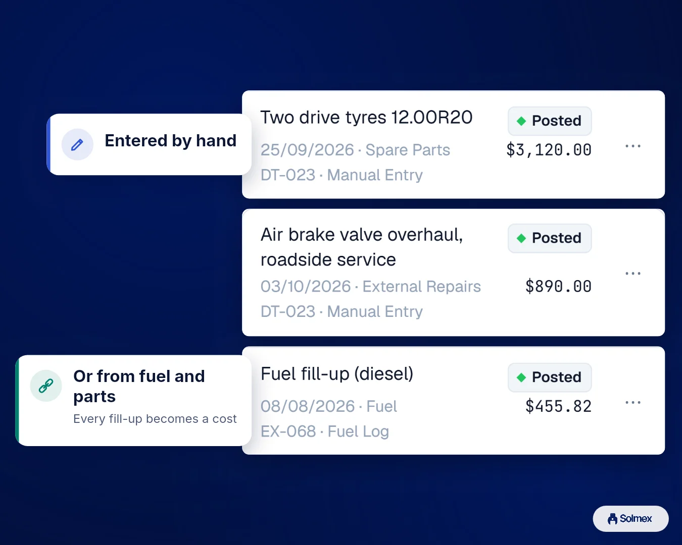 Costs in Solmex on a phone: Entered by hand. Or from fuel and parts.
