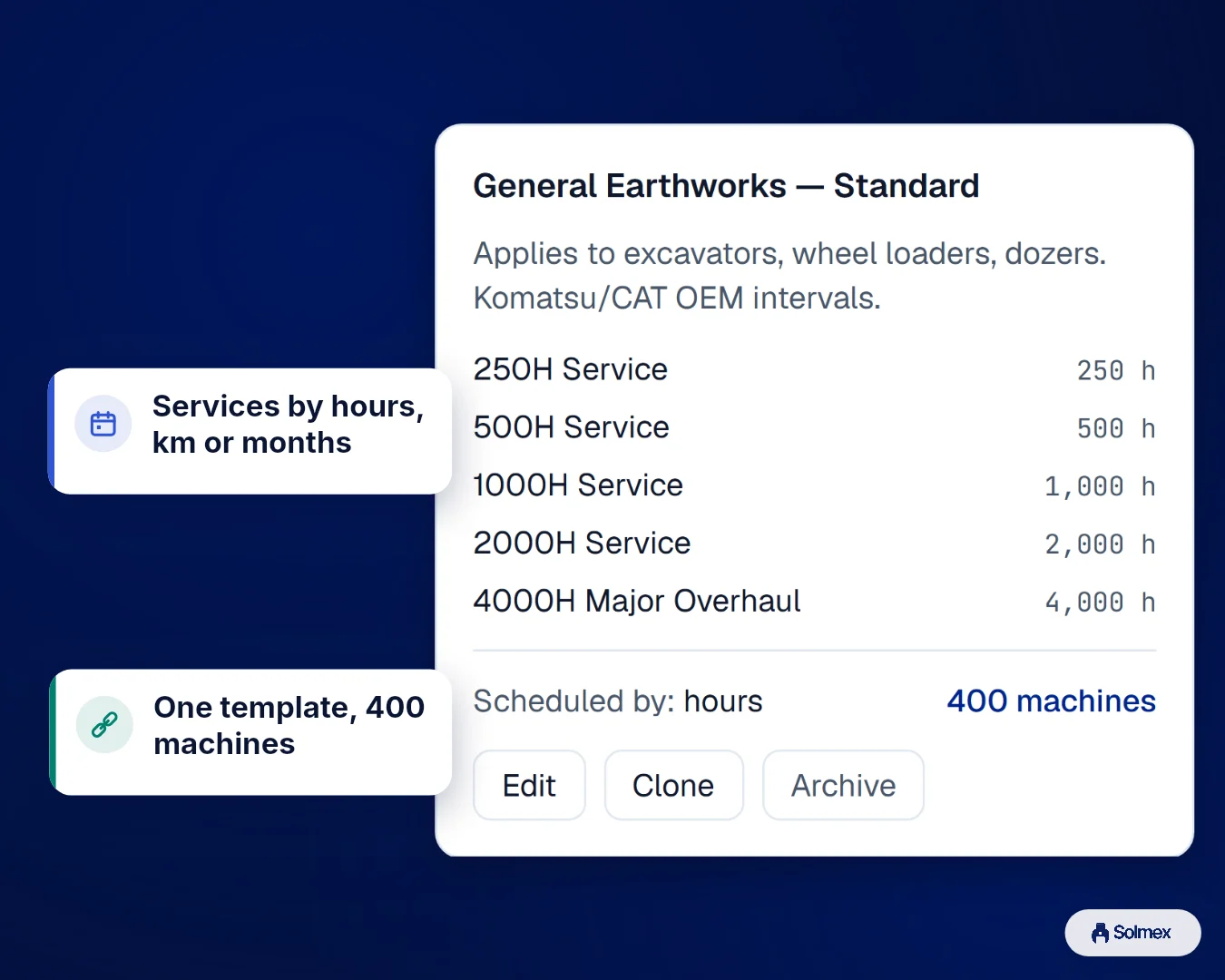 Preventive Maintenance in Solmex on a phone: Services by hours, km or months. One template, 400 machines.