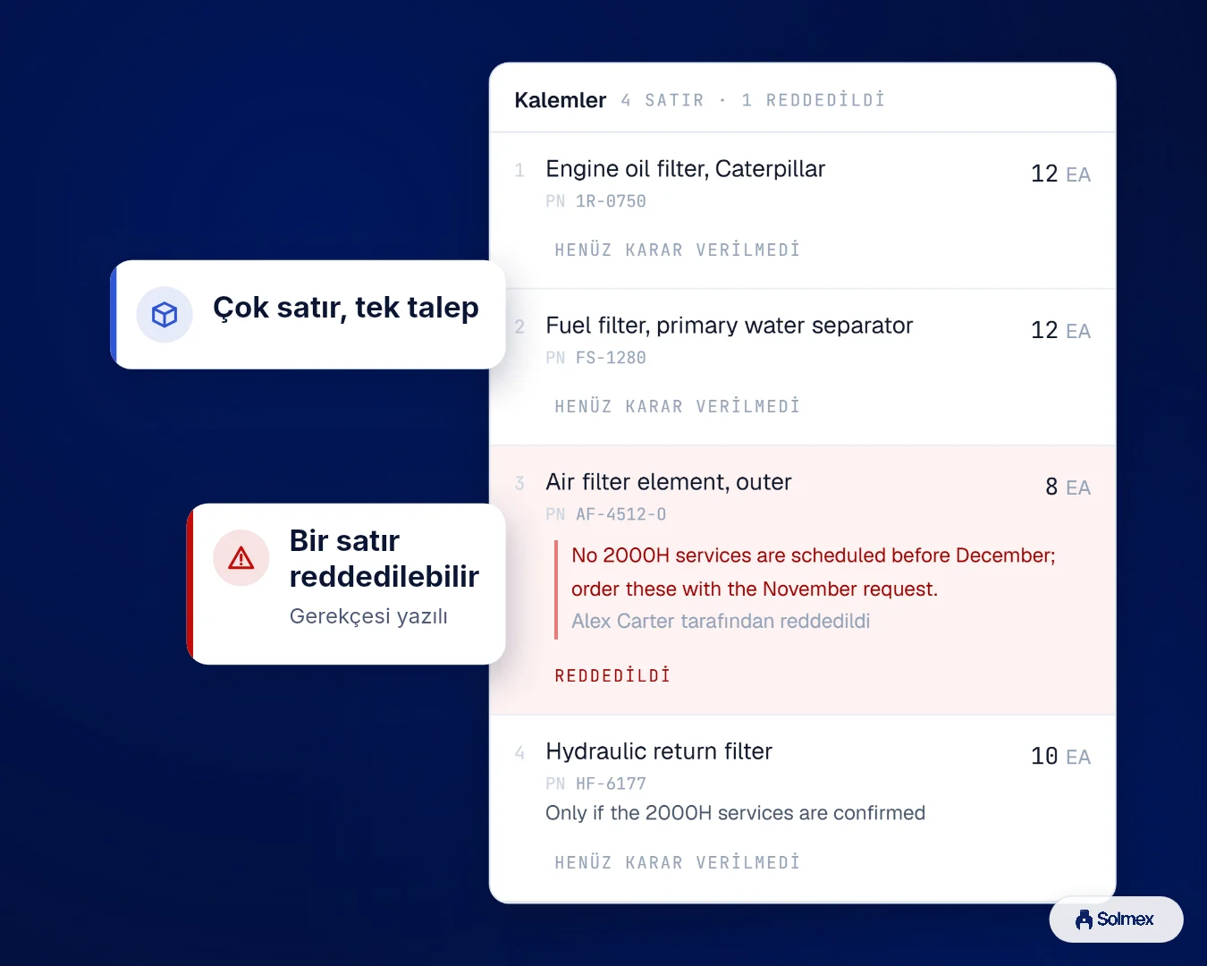 Solmex'te Satın Alma, telefonda: Çok satır, tek talep. Bir satır reddedilebilir.