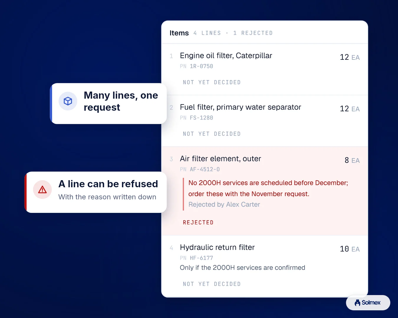 Procurement in Solmex on a phone: Many lines, one request. A line can be refused.