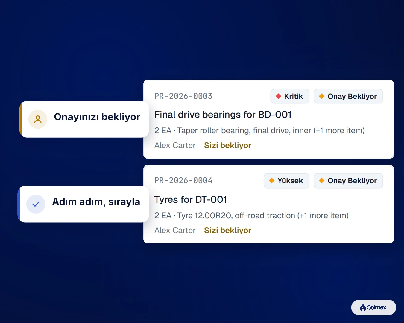 Solmex'te Satın Alma, telefonda: Onayınızı bekliyor. Adım adım, sırayla.