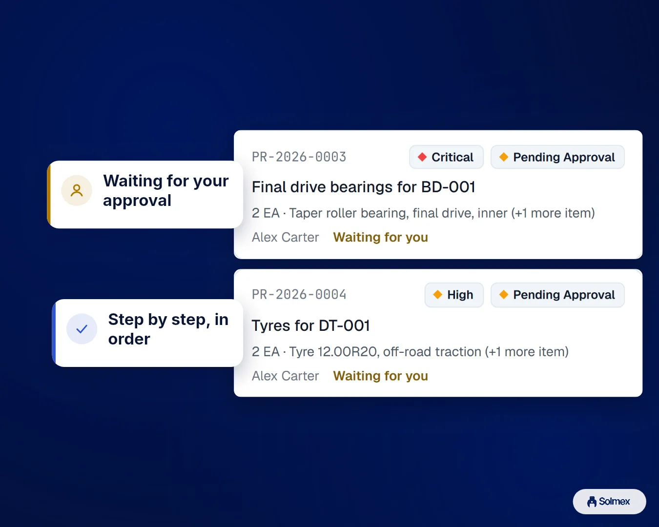 Procurement in Solmex on a phone: Waiting for your approval. Step by step, in order.