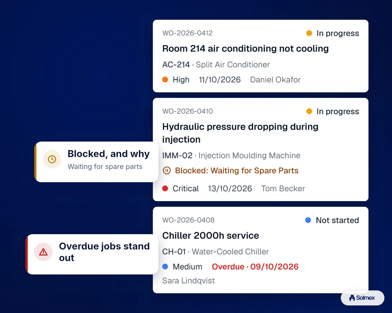 Work Orders in Solmex on a phone: Blocked, and why. Overdue jobs stand out.