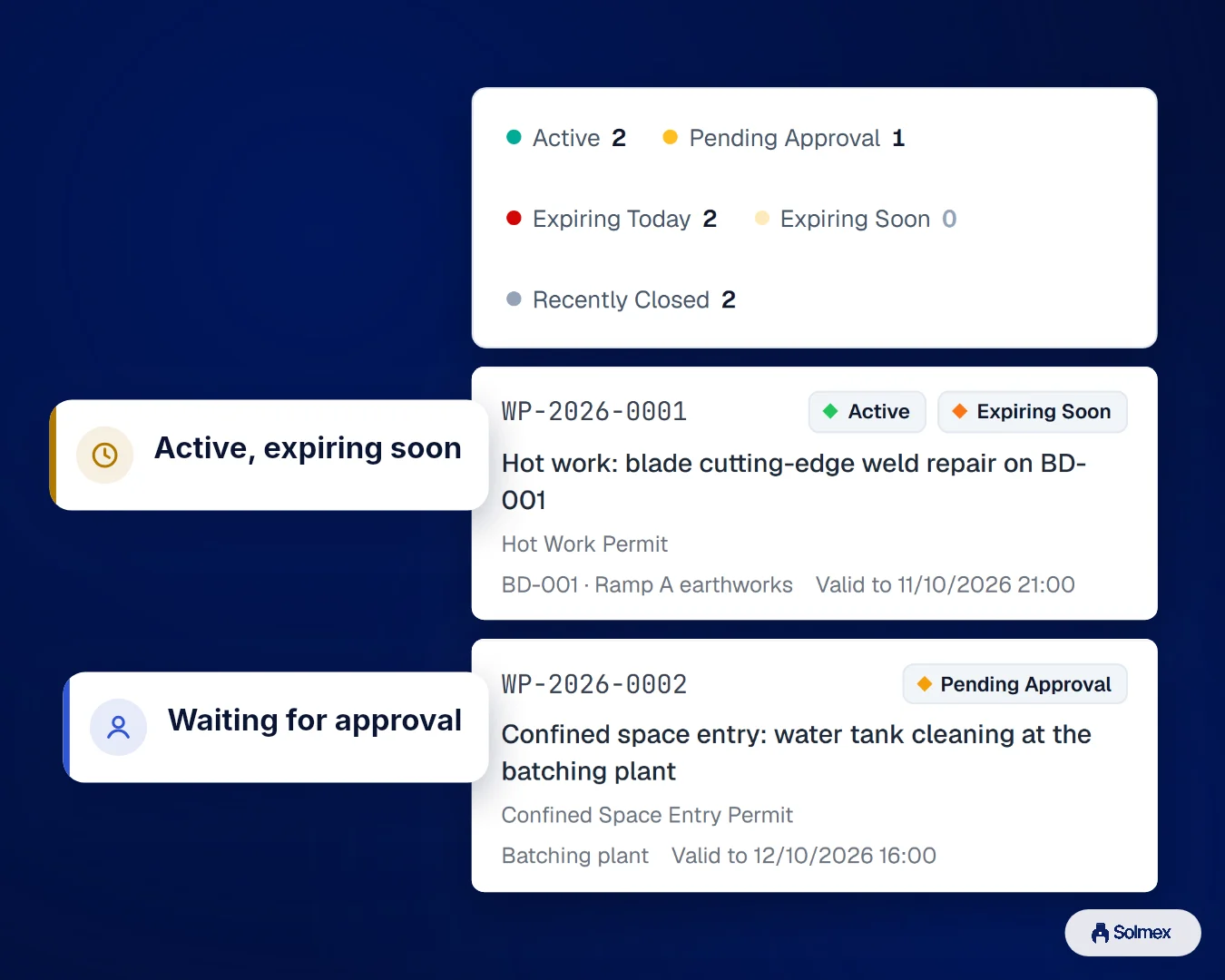 Work Permits in Solmex on a phone: Active, expiring soon. Waiting for approval.