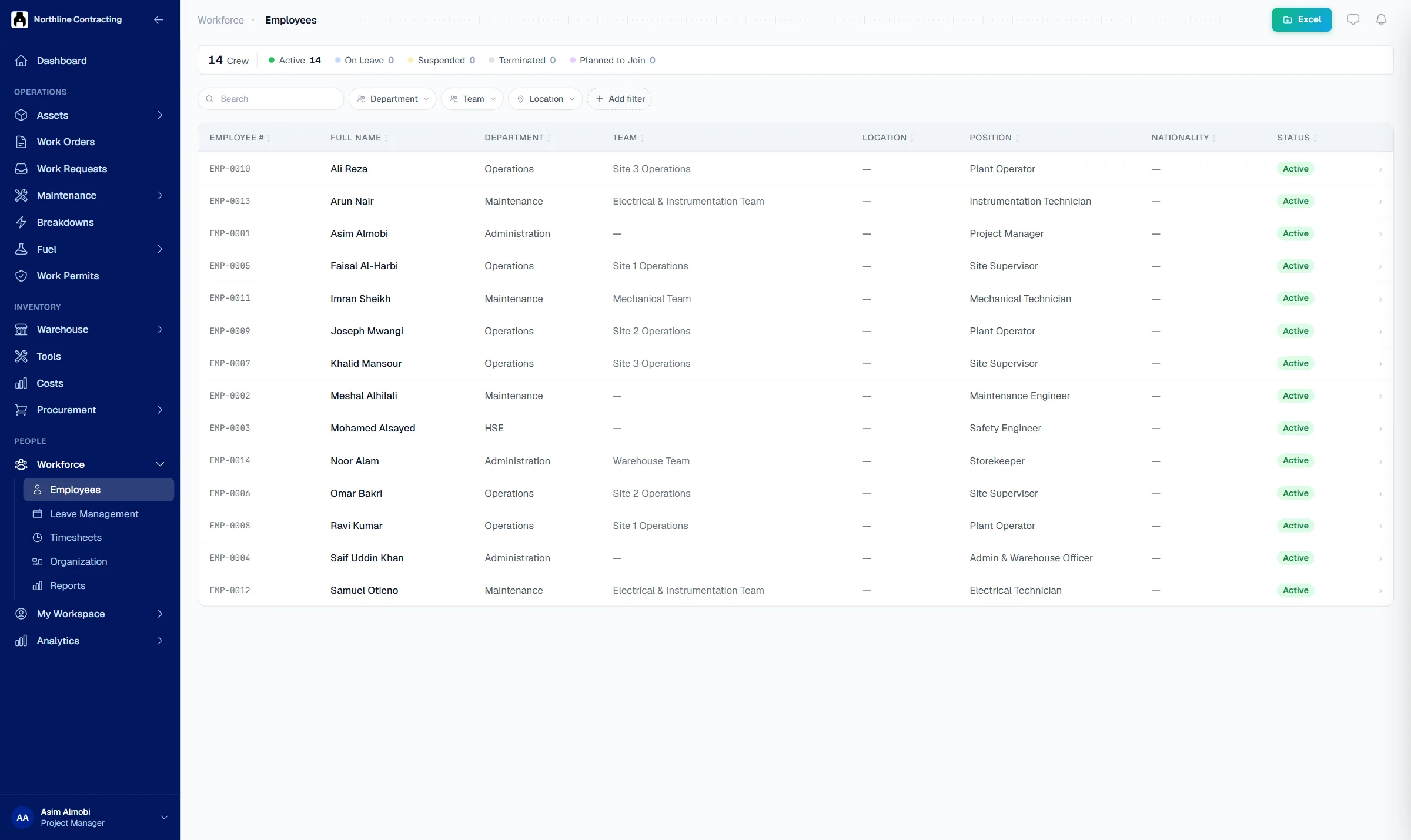 The Solmex workforce register listing employees with their position, department, team, contact details and employment status.